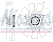 Spojka, větrák chladiče NISSENS 86233