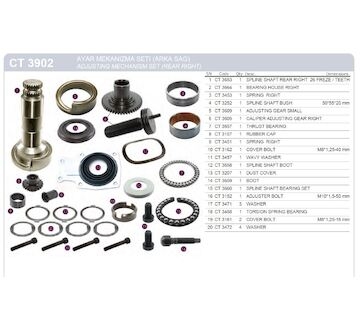 Sada opravárenská třmenu MERITOR D3 zadní pravý TAT