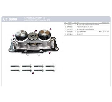 Sada opravárenská třmenu MERITOR ELSA 2 stavěcí mechanismus 