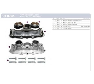 Sada opravárenská třmenu MERITOR ELSA 2 stavěcí mechanismus TAT