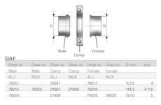 Spojka trubek, výfukový systém DINEX 78201